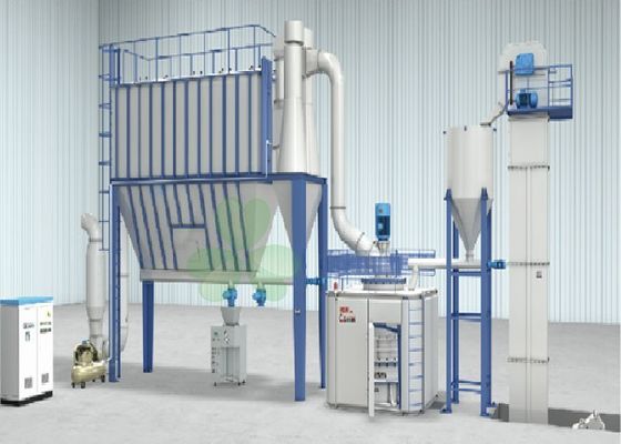 Chine Ascenseur de meulage SCM800 de la machine 3 de moulin de carbonate de calcium Ultrafine fournisseur